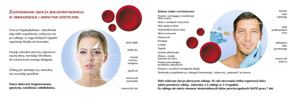 Gabinet dr Joanny Janeckiej najniższe ceny medycyna estetyczna woj. śląskie